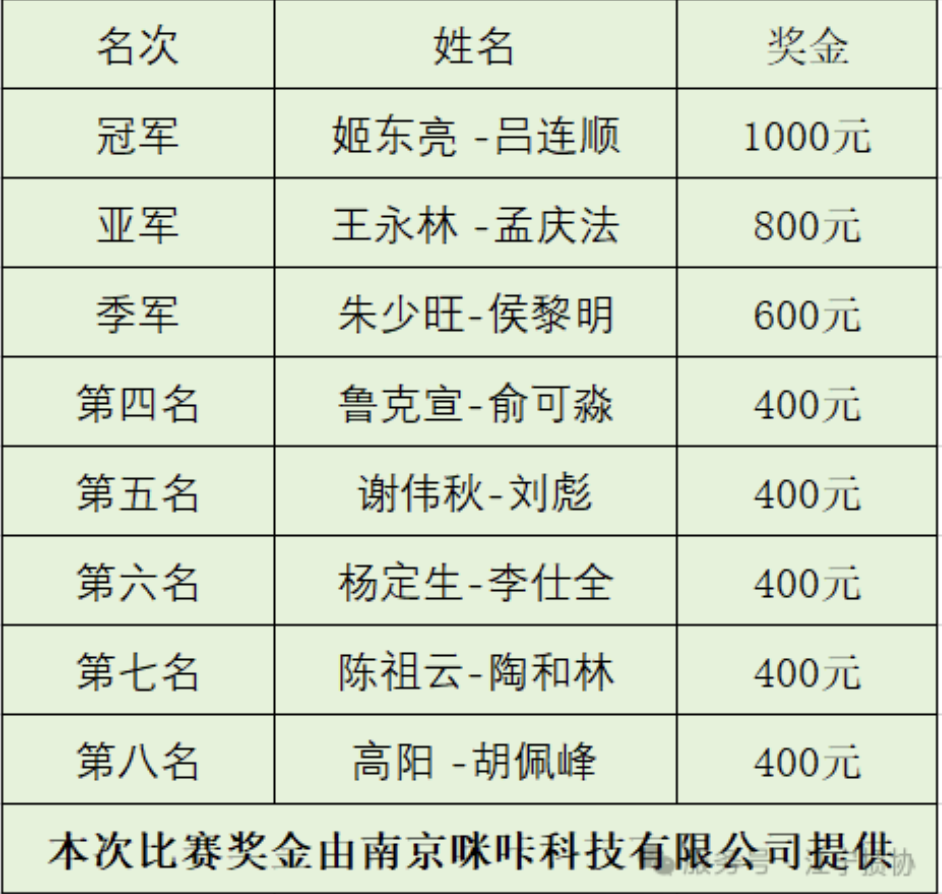 截屏2025-06-03 16